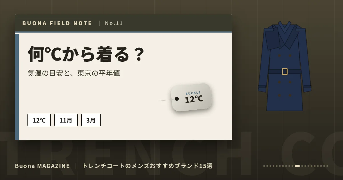 トレンチコートのメンズブランド|何℃から着る?