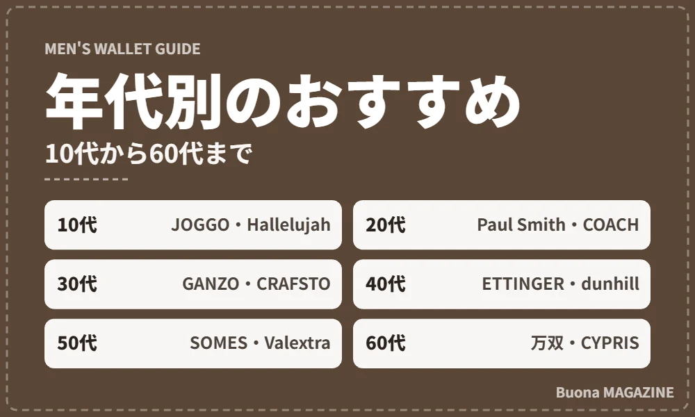 年代別のおすすめ財布ブランド