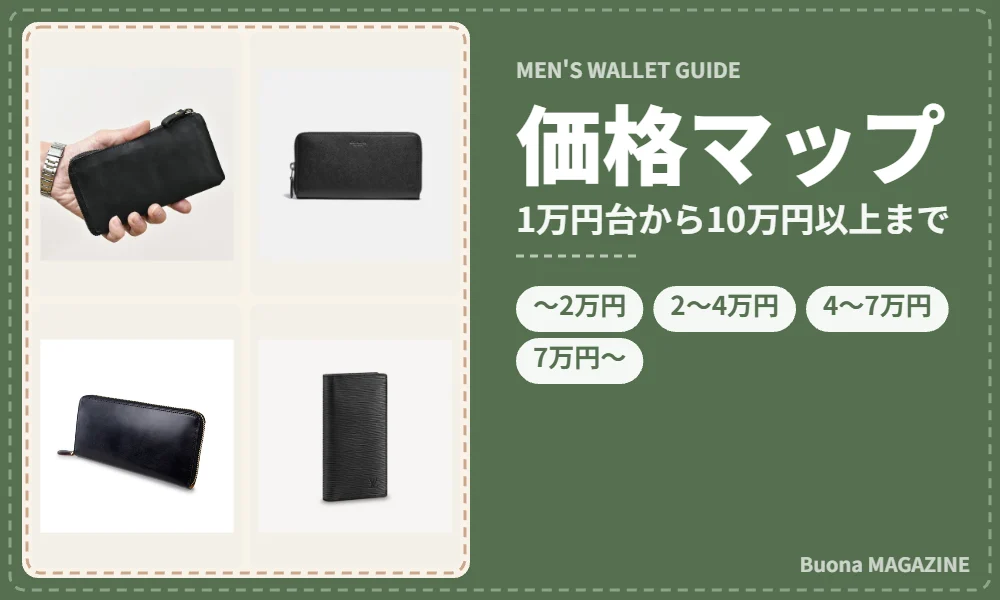 メンズ財布の価格マップ