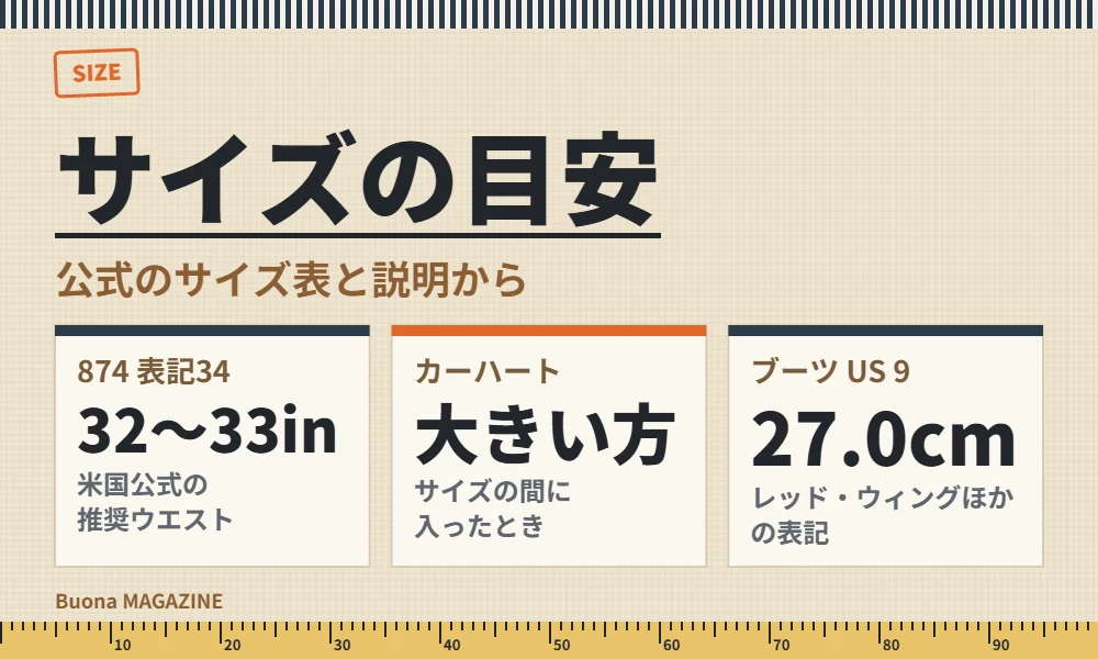 ワークブランドのサイズの選び方