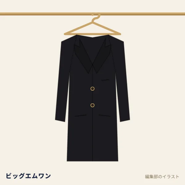 ビッグエムワン（編集部のイラスト）