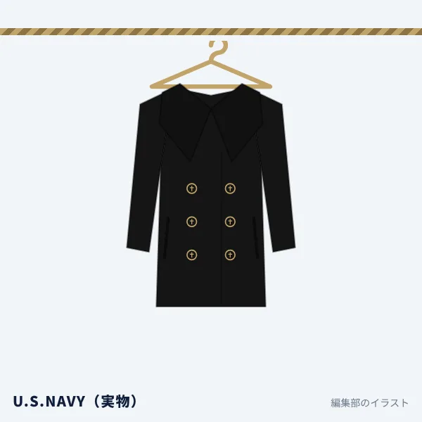 U.S.NAVYの実物(編集部のイラスト)