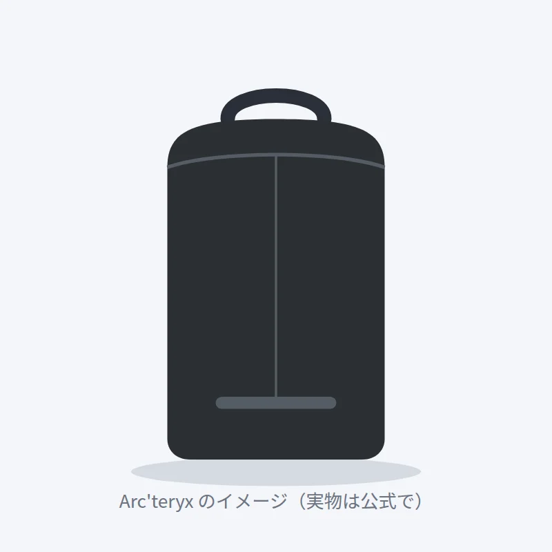 Arc'teryxのビジネスリュックのイメージ